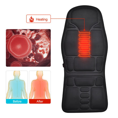 Portable Full Body Massage Chair Cushion | Vibration & Relaxation Pad for Back, Neck, Home, Office & Car