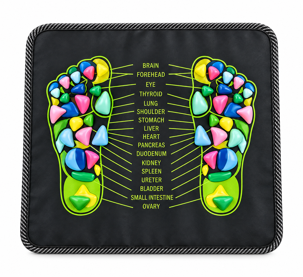 Health Path Cobblestone Foot Massage Mat | Acupressure Reflexology Exercise Mat